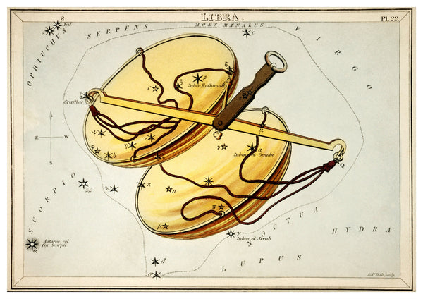 Vintage Libra Zodiac Illustration | Home Decor | Totalposter