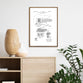Guitar Patents 1956 Fender | Illustrations | Totalposter