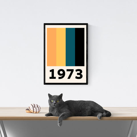 Diseño de impresión retro con año | Personalizado | cartel total